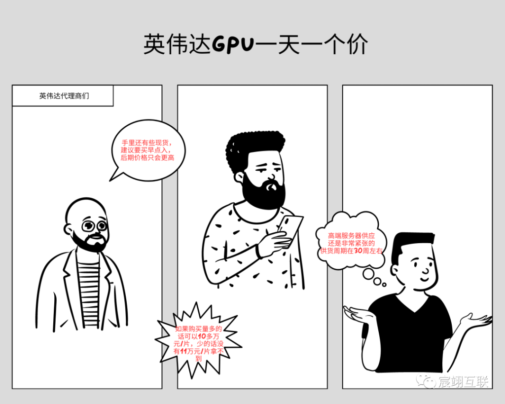 一天一个价，英伟达“杀疯了”