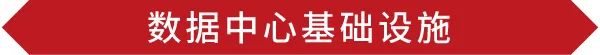 走不动了，真走不动了，今年数据中心人拼了