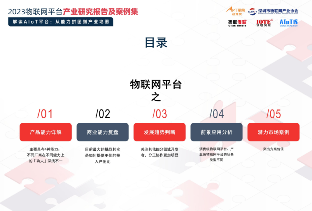 物联传媒《2023物联网平台产业研究报告及案例集》