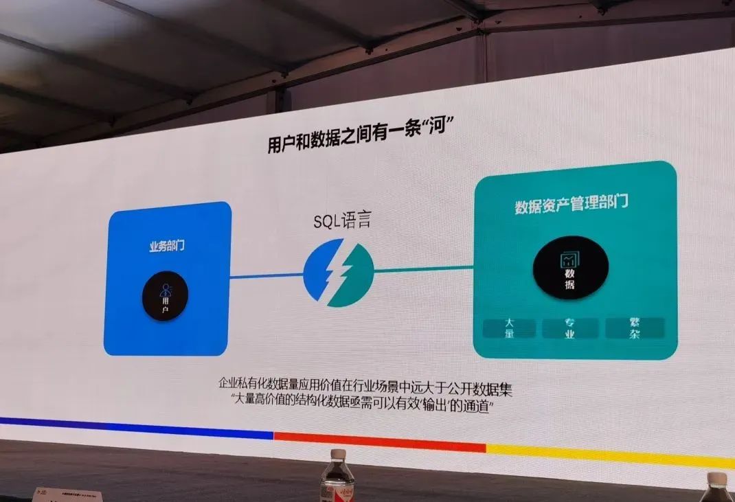 2024全球开发者先锋大会精彩亮点