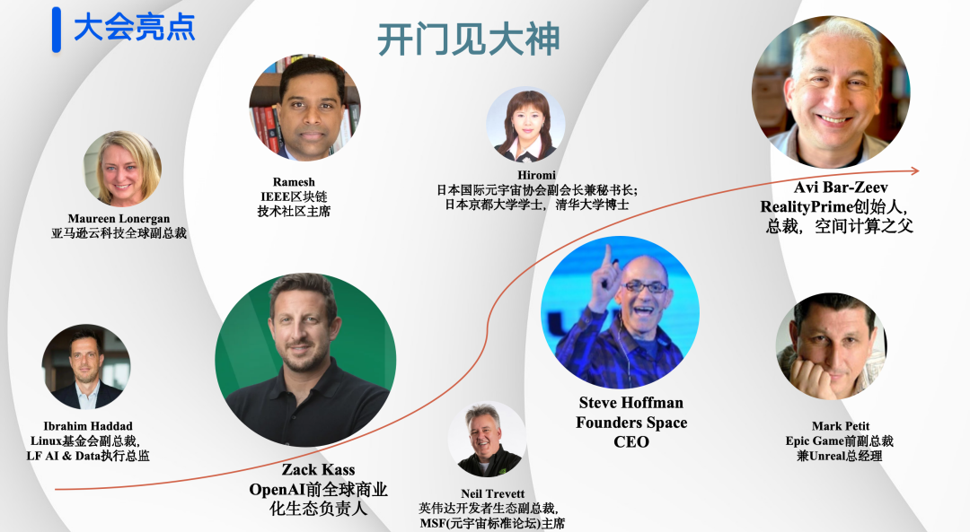 2024全球开发者先锋大会精彩亮点