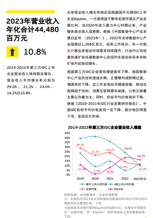 安永发布《中国第三方IDC行业财务数据回顾及未来展望》报告