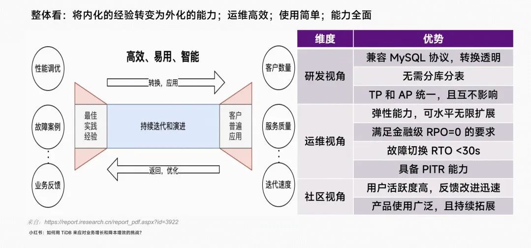 不用墙了，你的墙来了