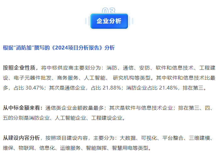 2024智慧消防产业发展报告