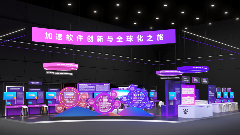2025年亚马逊云科技峰会，好玩得过分