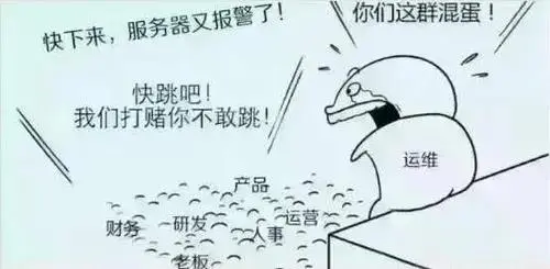 7.24运维日，只有运维才懂的压力