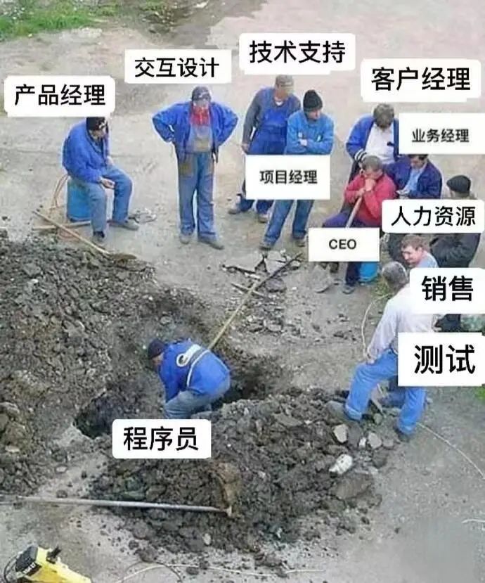 很变态，但能让程序员突飞猛进的邪修